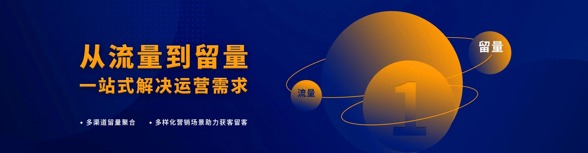 故城sem代运营